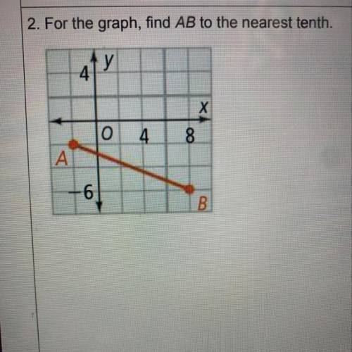 2. For the graph, find AB to the nearest tenth
y
8
А
6
B
