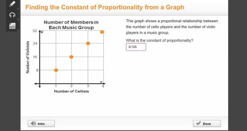 Finding the Constant of Proportionality from a Graph