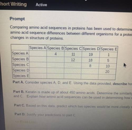 Prompt

Comparing amino acid sequences in proteins has been used to determine the relatedness of o