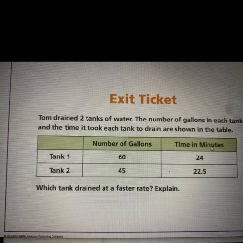 Tom drained 2 tanks of water. the number of gallons in each tank and time it took to drain are show