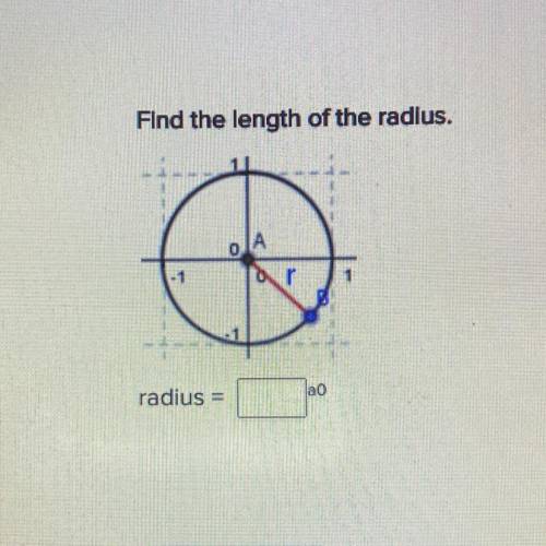 Find the length of the radius.