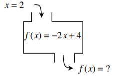 Evaluate the function below: