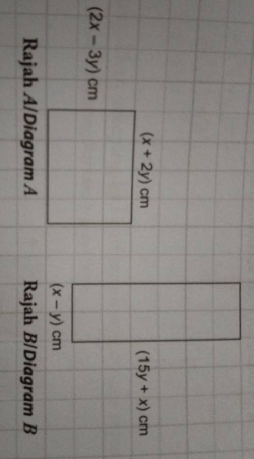 The following diagrams show two rectangles.Given the perimeter of diagram A is 12cm while the perim
