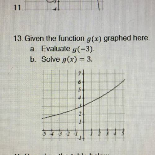 13. Given the function g(x) graphed here.

 
a. Evaluate g(-3).
b. Solve g(x) = 3.
7+
6
5+
+
2
-