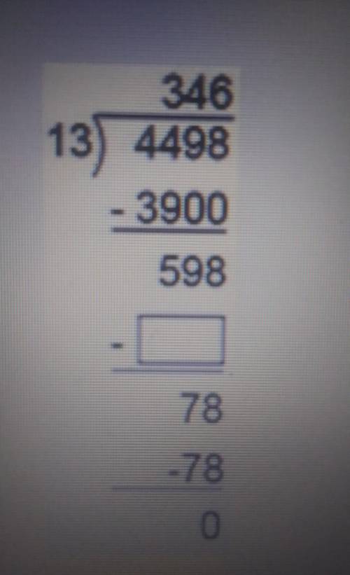 complete the division problem by determining the number that should be placed in the Box! (answer a