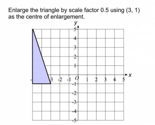 ENLARGE THE TRIANGLE BY SCALE FACTOR 0.5 using (3,1) as the centre of enlargement