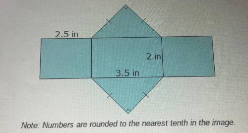 ( note: numbers are rounded to the nearest tenth in the image)

What is the approximate surface ar
