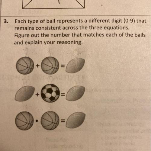Each type of ball represents a different digit (0-9) that

remains consistent across the three equ