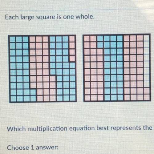 Which multiplication equation best represents the figure? (Each large square is one whole)

Option