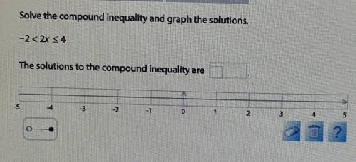 The solution to the compound inequality are____