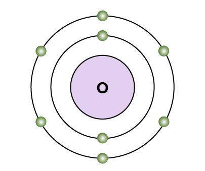 How many additional electrons does this atom of oxygen need in its valence shell to satisfy the oct