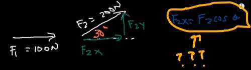 Referring to the image below (based on vectors physics), how does he get F2X = F2Cosθ. I don't unde