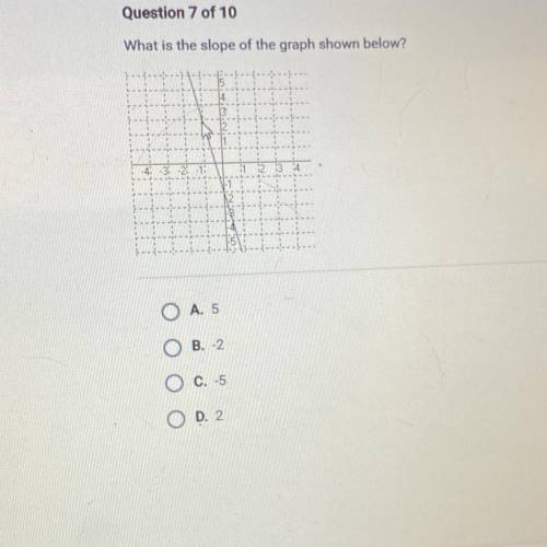 HELP ASAP!! I think it’s 5 but not sure if I’m right