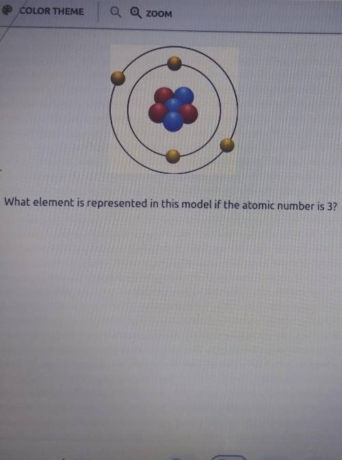 I need help with atomic numbers can you please teach me and tell me the answer you will get 10 poin