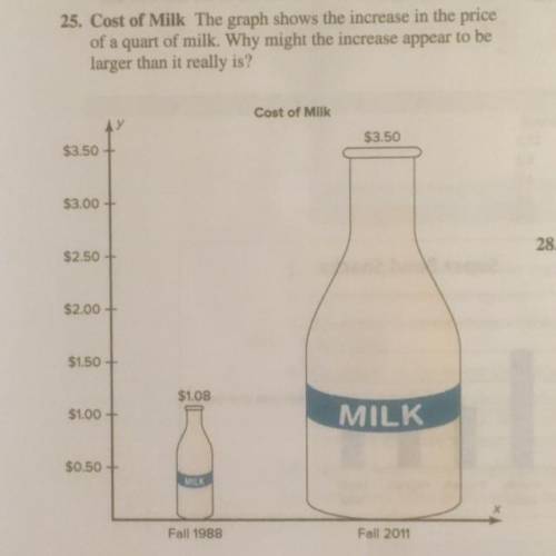 Cost of Milk The graph shows the increase in the price of a quart of milk. Why might the increase a