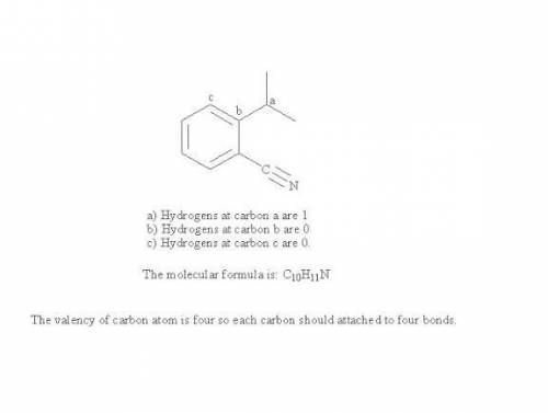 State the number of hydrogens bonded to each labeled carbon in the following substance and give its