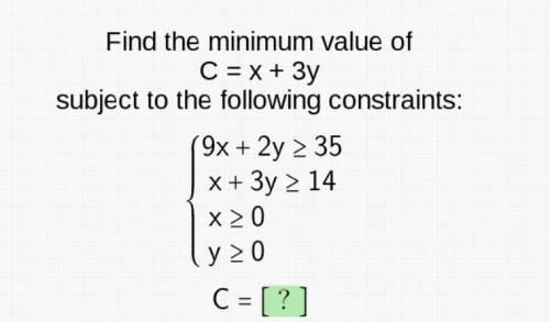 Find the minimum of c=x+3y