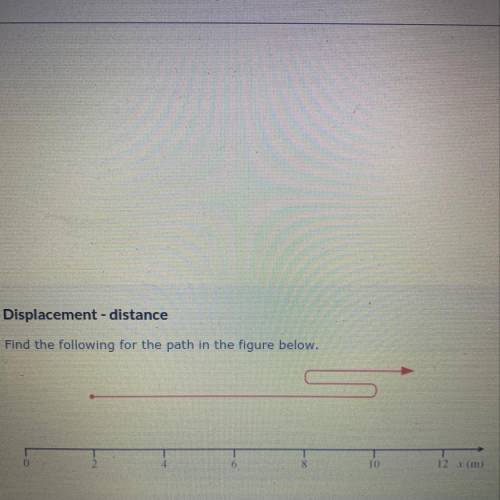 Calculate the total distance traveled (in m)
