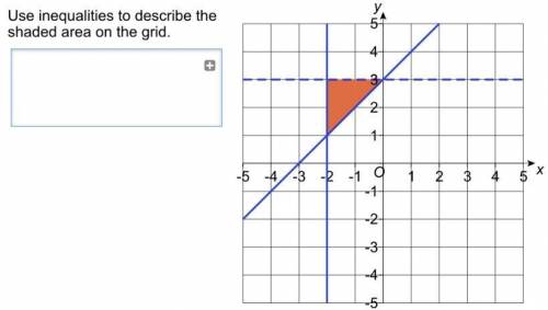 Use inequalities to describe the shaded area on the grid.