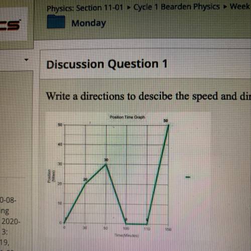 Write directions to describe the speed and direction a car would drive in order to produce this pos