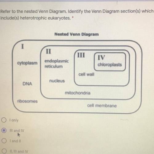 Refer to the nested Venn Diagram. Identify the Venn Diagram section(s) which

include(s) heterotro