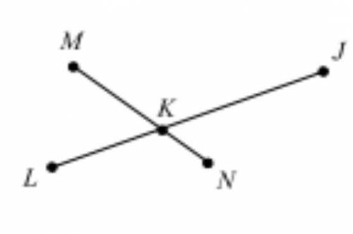 9. If LK MK, LK = 7x - 10, KN = x + 3, MN = 9x - 11, and KJ = 28, find LJ.