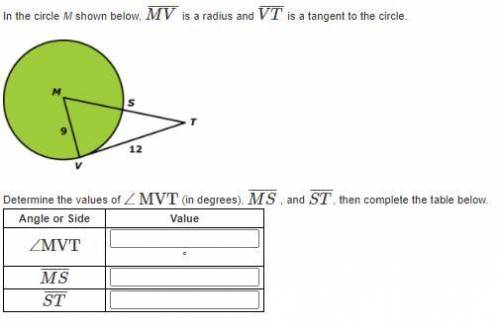 Determine the values of ∠MVT (in degrees), MS, and ST, then complete the table below. WILL AWARD BR