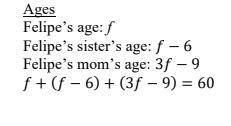 HELP! I'LL MARK BRAINLEST!! Write a story that matches the expressions and equation shown on the le