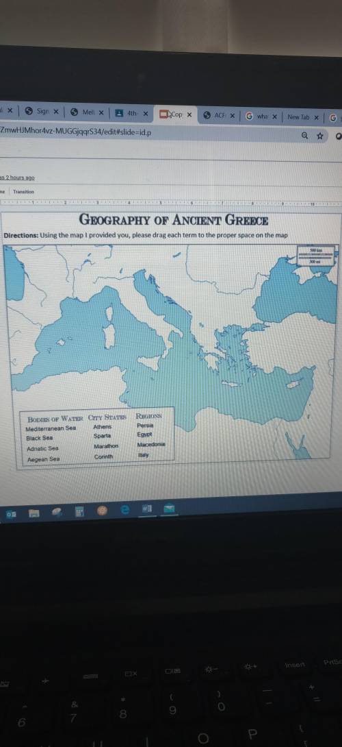 Label the areas of ancient Greece.