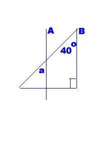 Given that the lines are parallel, what would be the value of angle a in the diagram found below?