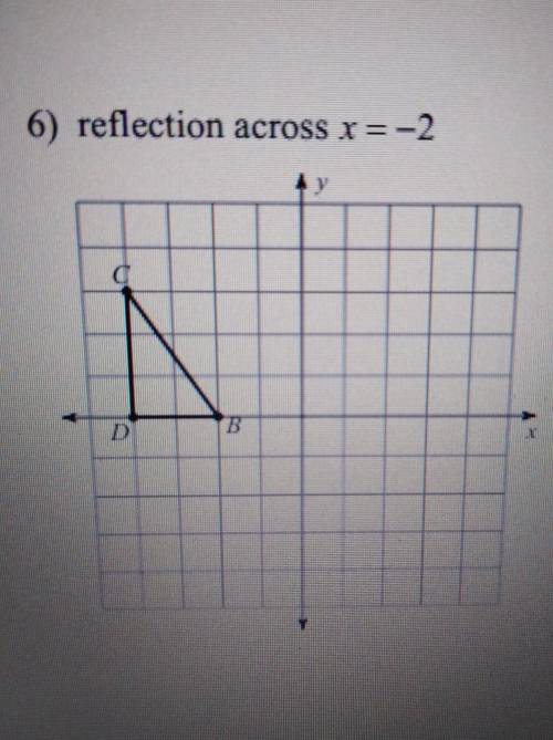 Look at image. reflection across x = -2