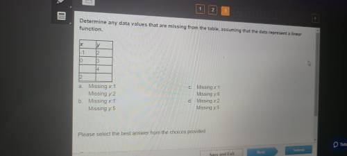 determine any data values that are missing from the table assuming that the data represent a linear