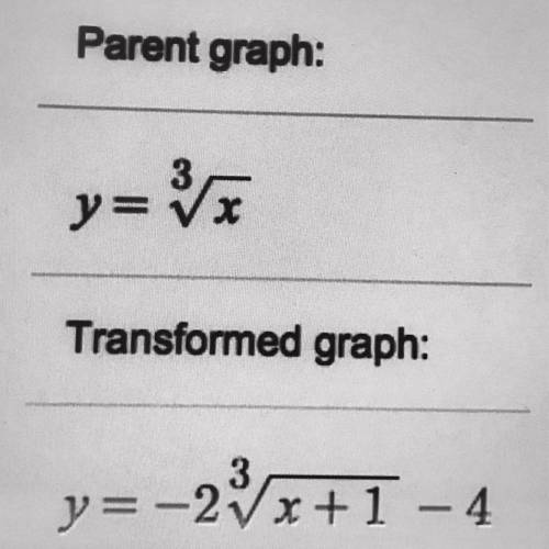 (HELP) The point (- 8, - 2) is on the parent graph below. Where will it be on the transformed graph