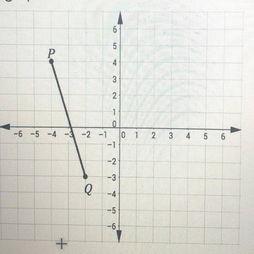4. Consider the following graph.

Part A: Plot two points to form a square in the above graph. Lab