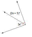 Solve for x. Image is below.