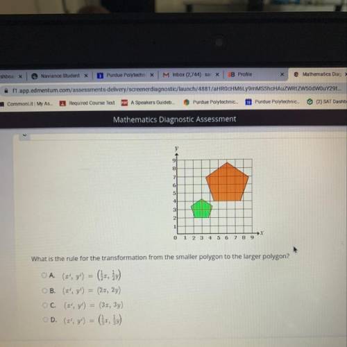 What is the rule for the transformation from the smaller polygon to the larger polygon?