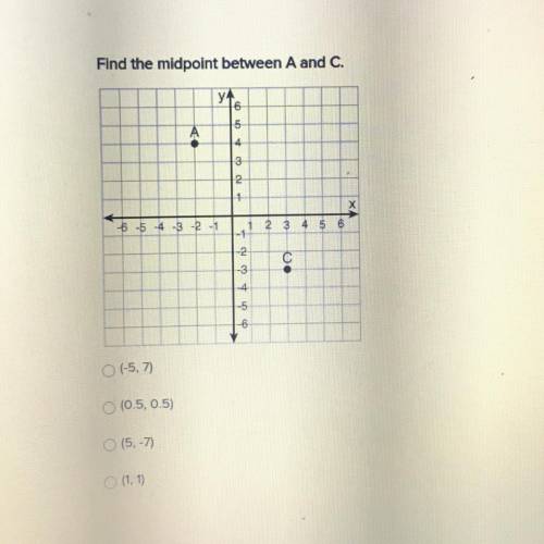 Find the midpoint between A and C.