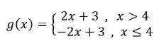 How do i solve this for g(-3)?