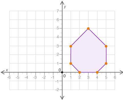 A polygon is shown on the graph: A polygon is shown on the coordinate plane. What effect will a tra