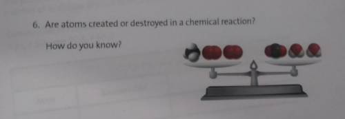 Are atoms created or destroyed in a chemical reaction? How do you know?
