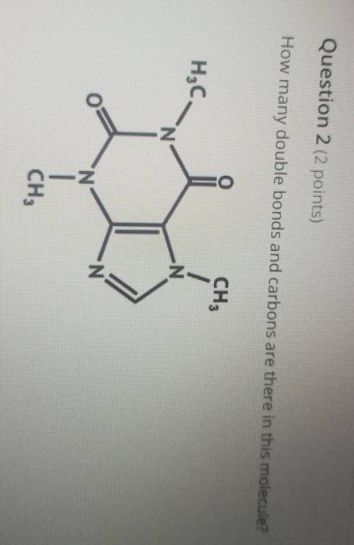 How many double bonds and carbons are there in this molecule