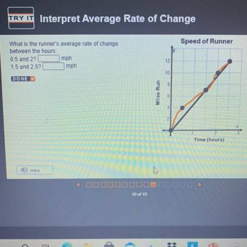 What is the runners average rate of change