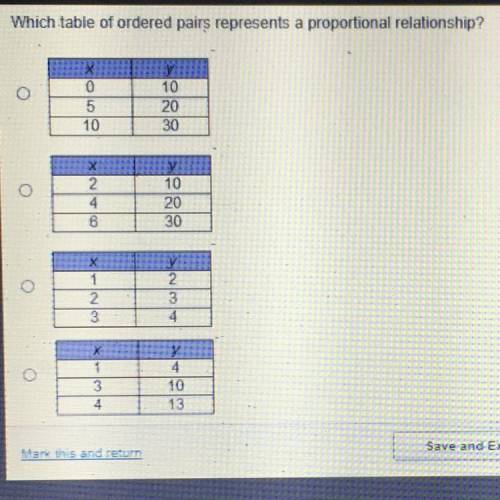 Which table of ordered pairs represents a proportional relationship?

0
5
10
10
20
30
Х
2
4
6
10
2