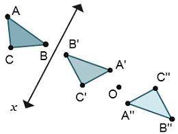 Which diagram represents rx ◦ RO,180°?