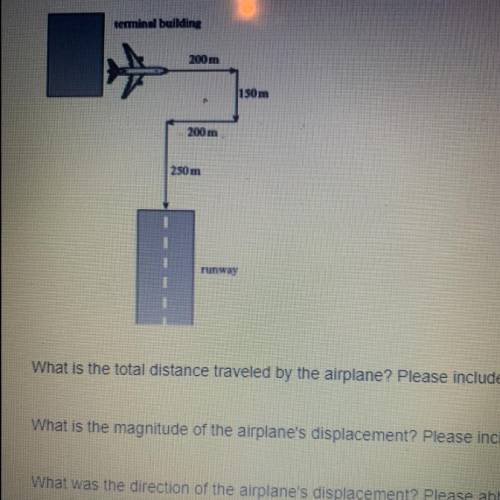 An airplane is trying to land on the runway using the path below. (The vectors are drawn in the dia