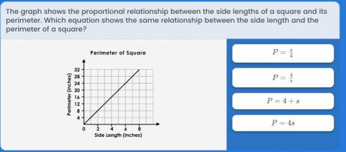 the graph shows the proportion relationship between the side lengths of a square and it perimeter.W