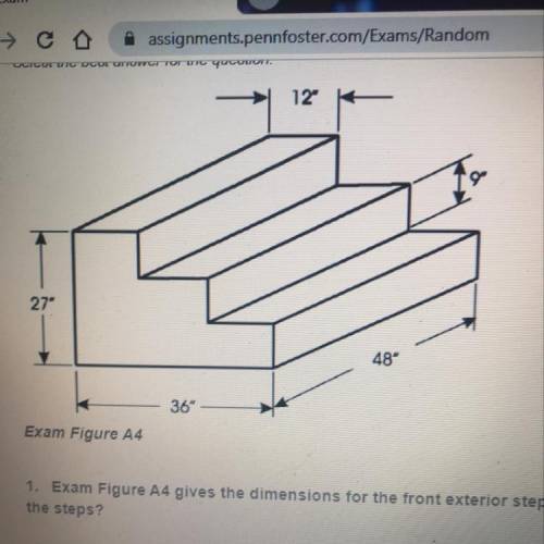 Eram Figure A4

1. Exam Figure A4 gives the dimensions for the front exterior staps of the house.