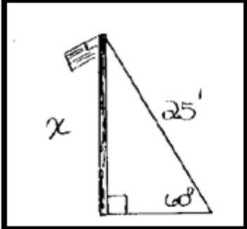 How tall is the flagpole? Round your answer to the nearest hundredth.