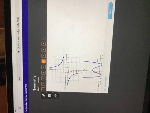 Which graph represents an even function