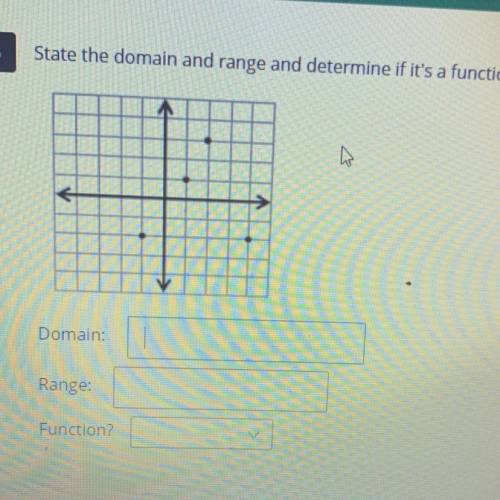 State the domain and range and determine if it's a function?
Domain:
Range:
Function?